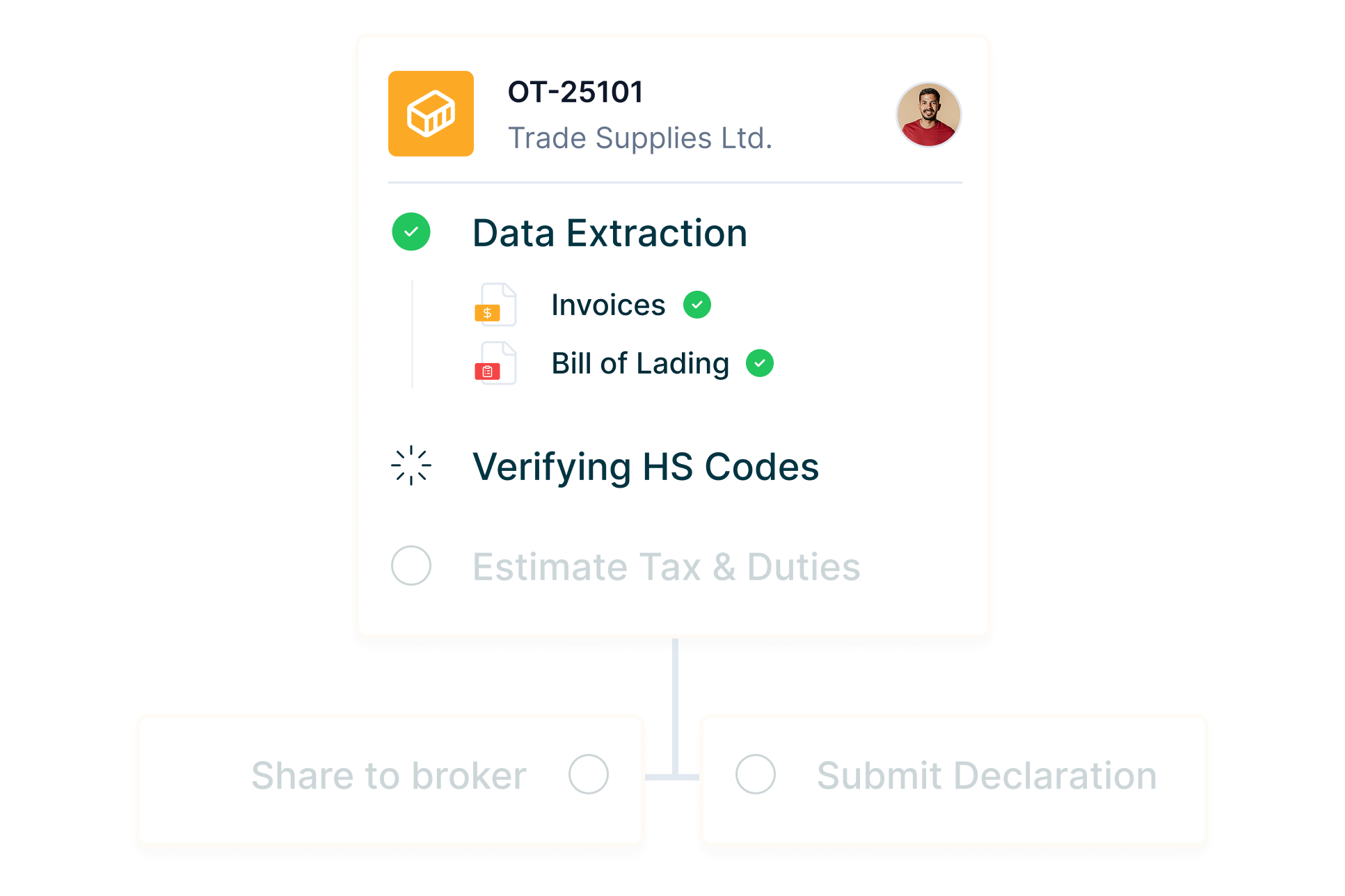 Workflow interface showing data extraction and verification