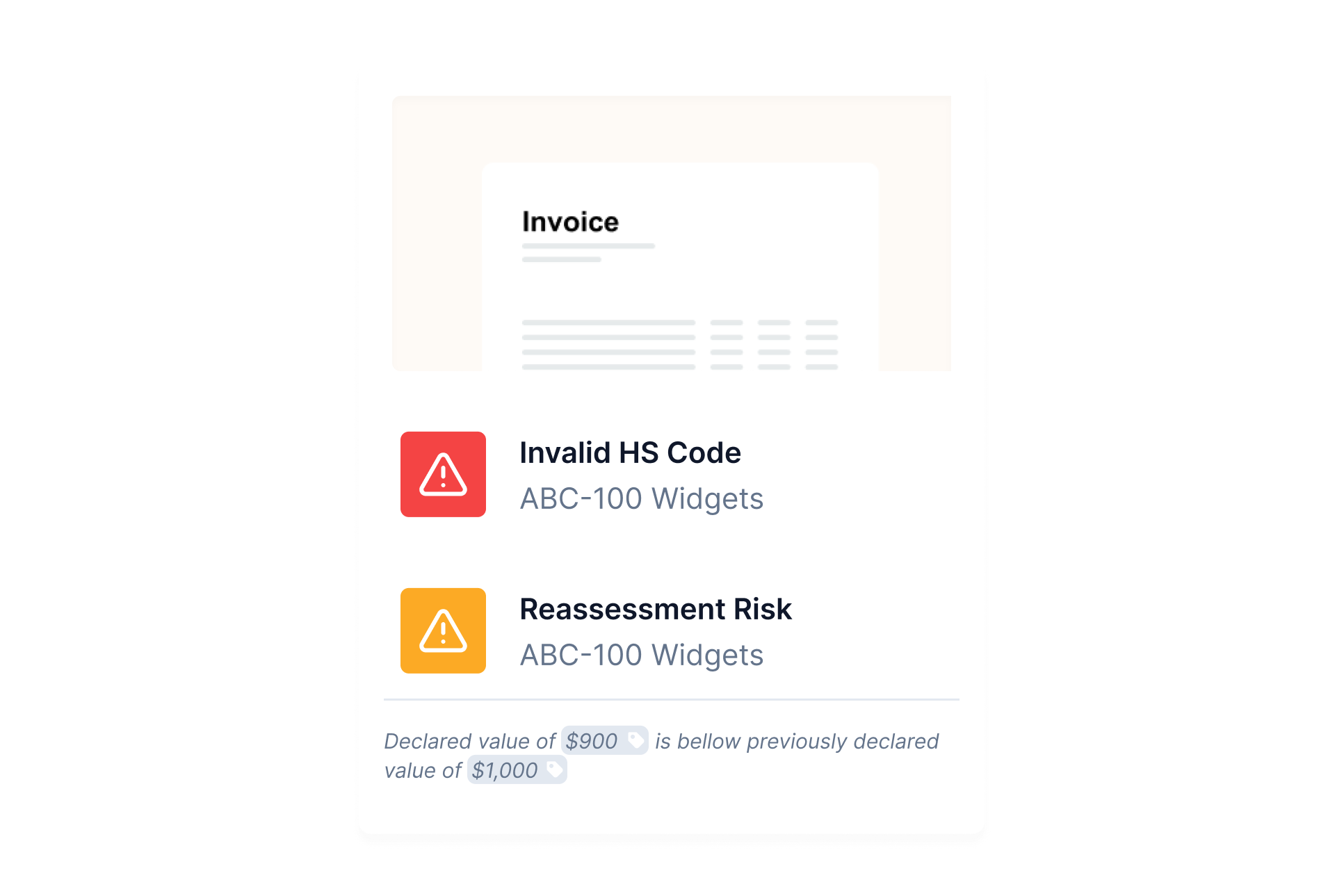 Compliance risk detection interface